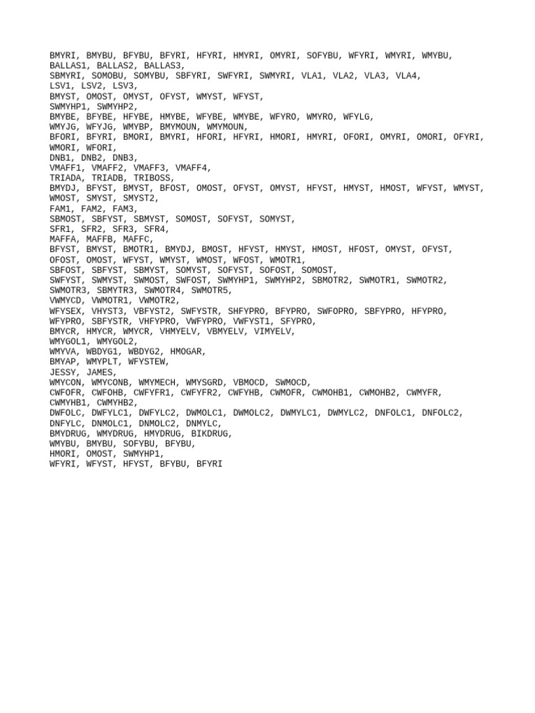 GTA SA Pedestrian Codes List | PDF