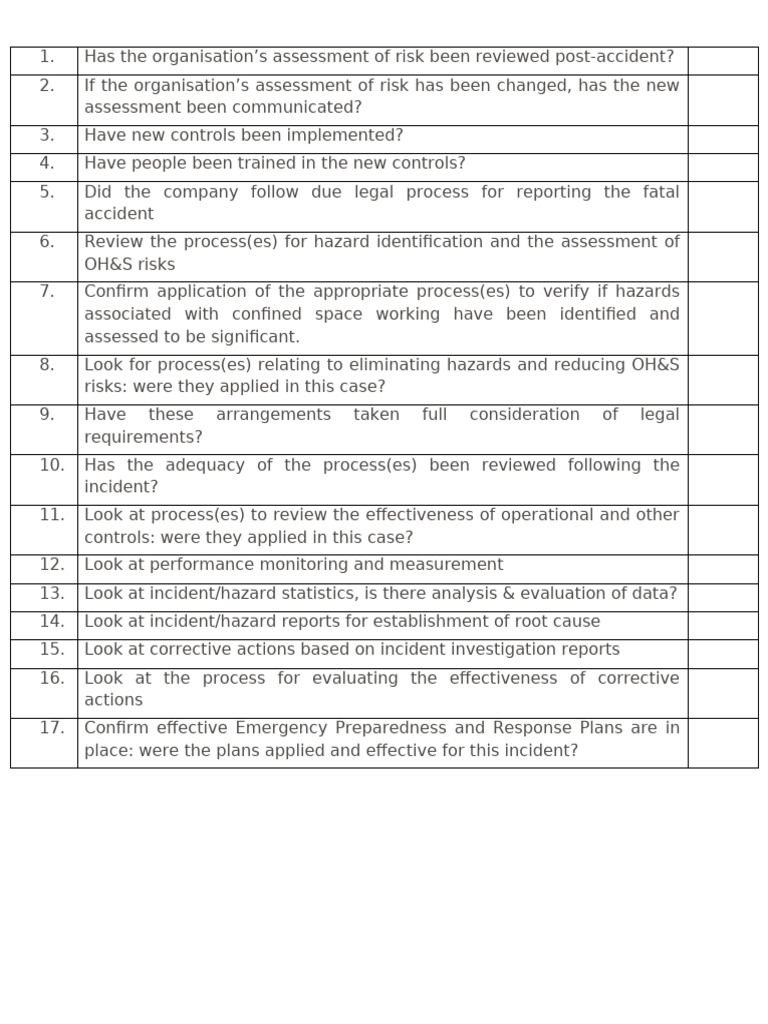 Checklist Clause Task OHS | PDF