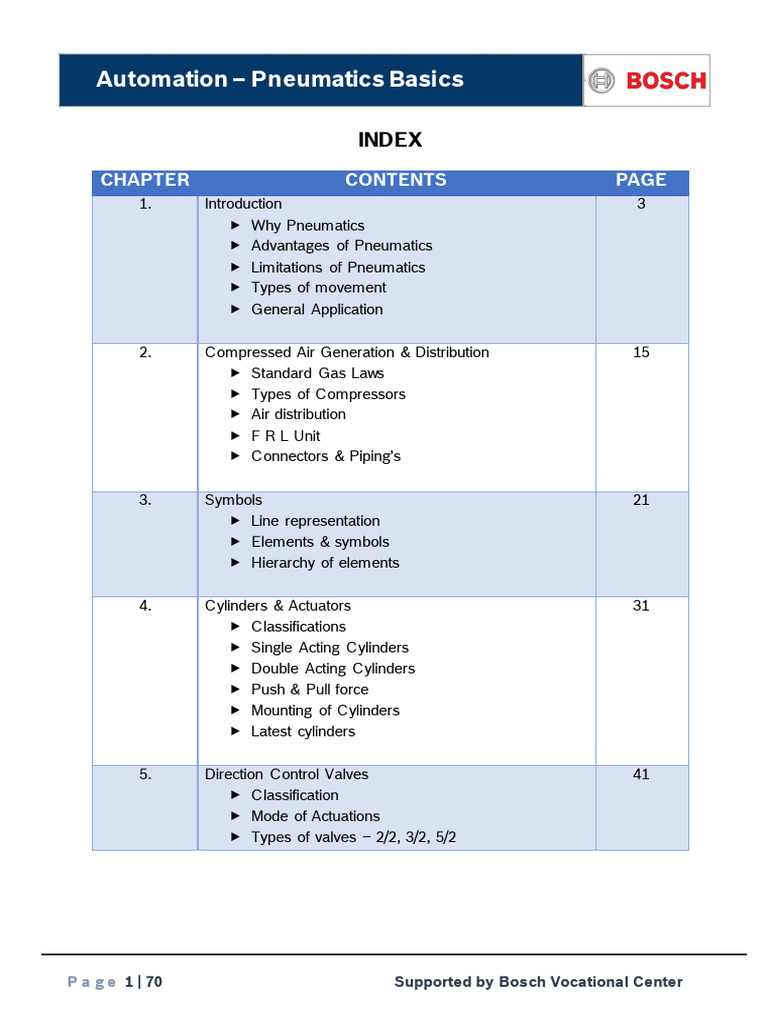 Pneumatics Basics for Automation Systems | PDF | Gases | Actuator