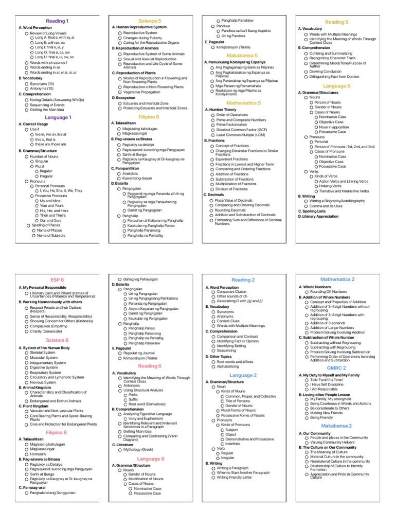 Comprehensive Language and Science Guide | PDF | Grammatical Number | Noun
