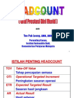 Graf Prestasi Diri Headcount