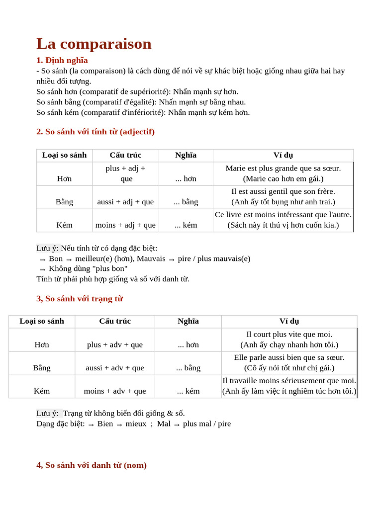 La Comparaison | PDF