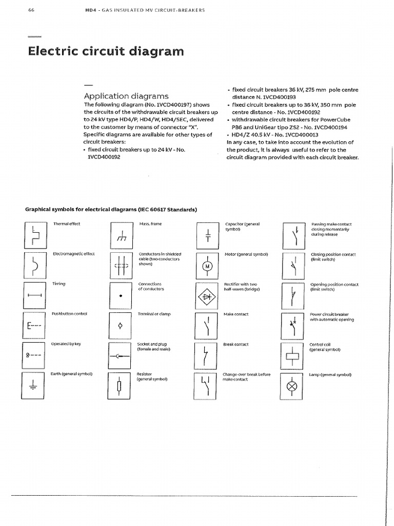 HD4 SLD | PDF