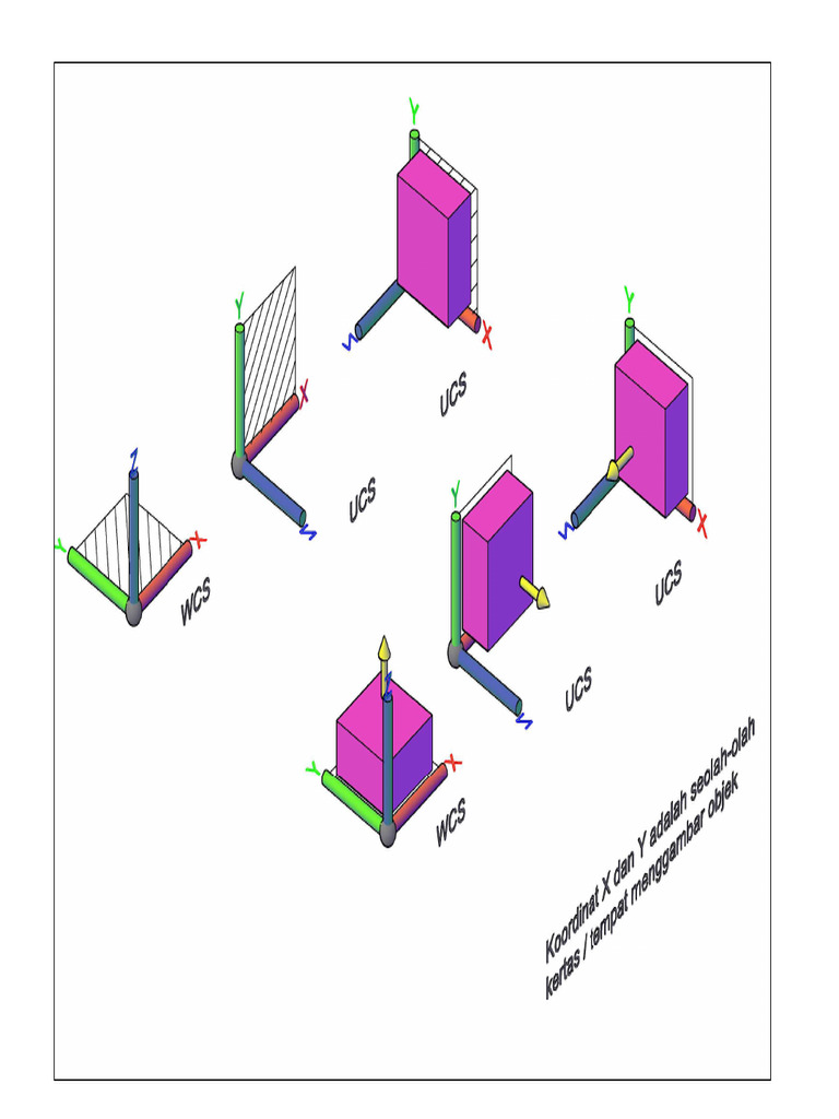 Trik Ucs Dan Wcs - Drafter Ngapak-Layout2 | PDF