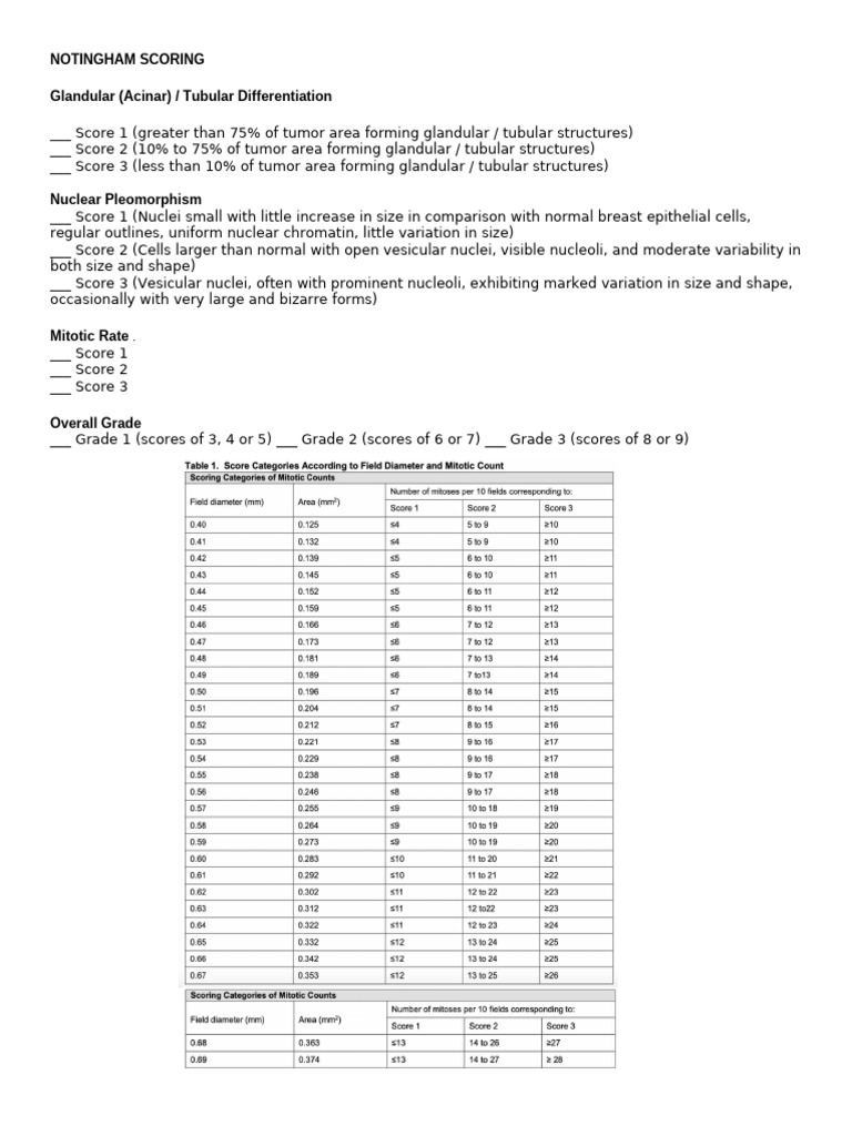 Nottingham Scoring System for Tumors | PDF