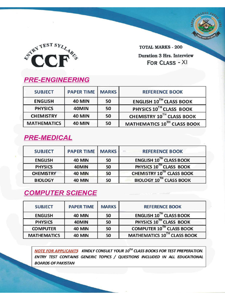 Syllabus For Applying in Class 11th CCF CCF | PDF