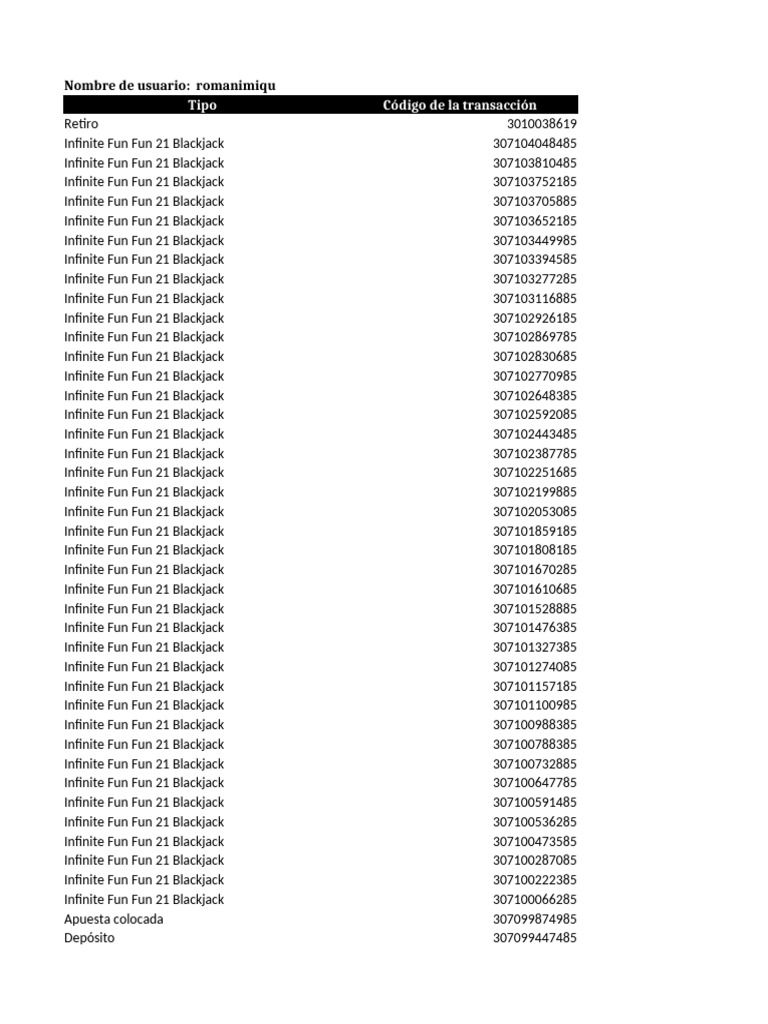 Transactions 1758235365074 | PDF