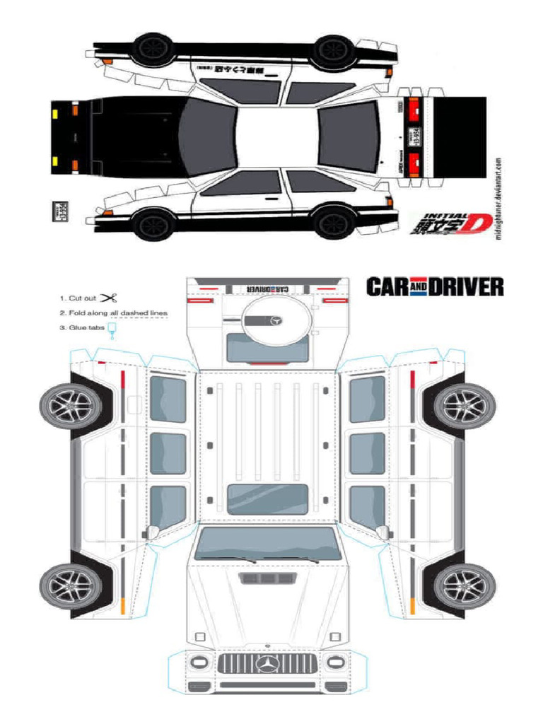 Card Model Diagram | PDF