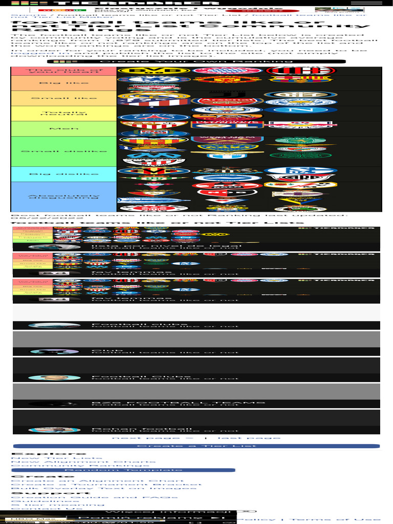 Football Teams Tier List Rankings | PDF