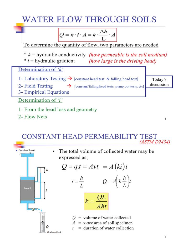 Lec-11 Soil Permeability | PDF