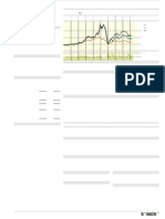 RIO Advanced Profile