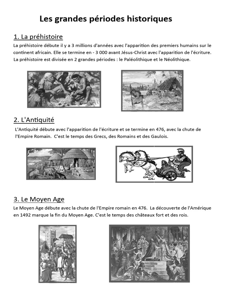 Périodes historiques clés expliquées | PDF