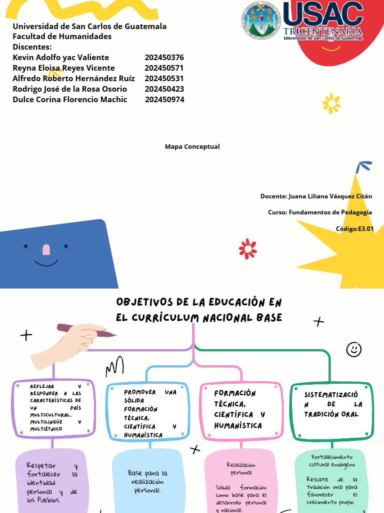 Mapa Conceptual de Educación Multicultural | PDF | Aprendizaje ...