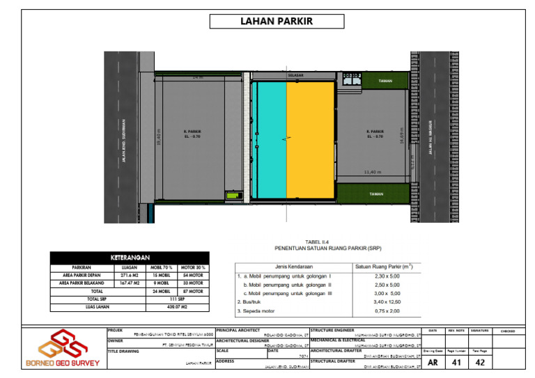 Rencana Desain Toko Ritel Senyum 5000 | PDF
