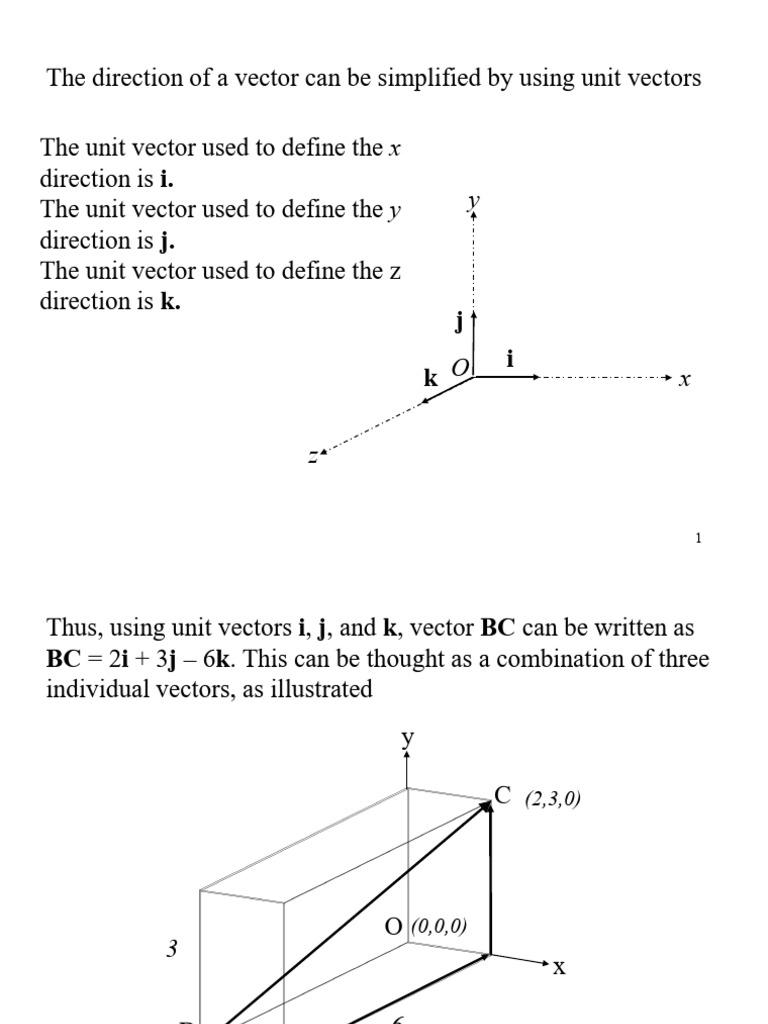 Unit Vector Class Notes | PDF | Euclidean Vector | Coordinate System