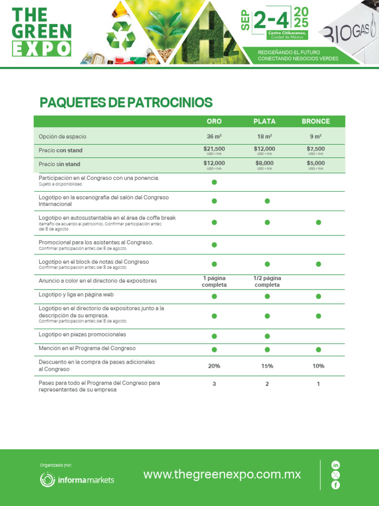 Patrocinios y Oportunidades en The Green Expo | PDF