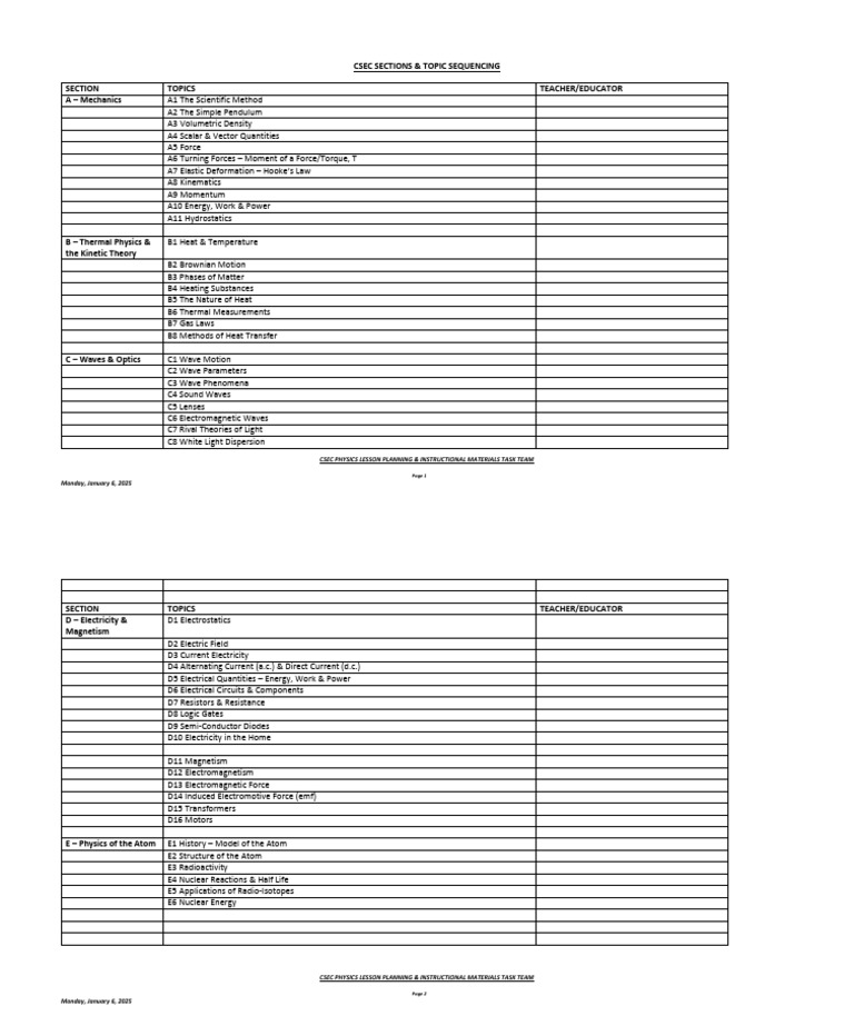 CSEC Physics Syllabus Overview 2025 | PDF | Force | Physics