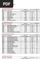 Download Price List by Popay Boguiren SN92369346 doc pdf