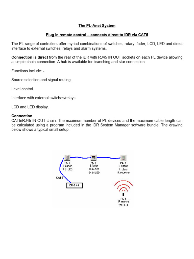 The+PL Anet+System | PDF
