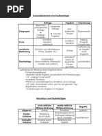 LF 1 - Kaufverträge