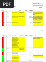 ECE R21: Vehicle Interior Fittings | PDF | Door | Airbag