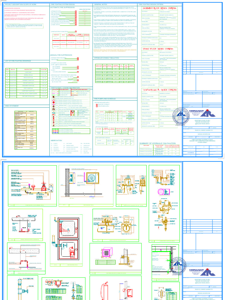 Fire Fighting System Design Overview | PDF | Fire Sprinkler System ...