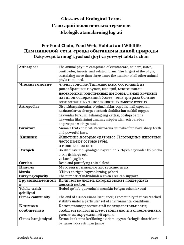 Glossary of Ecological Terms | PDF