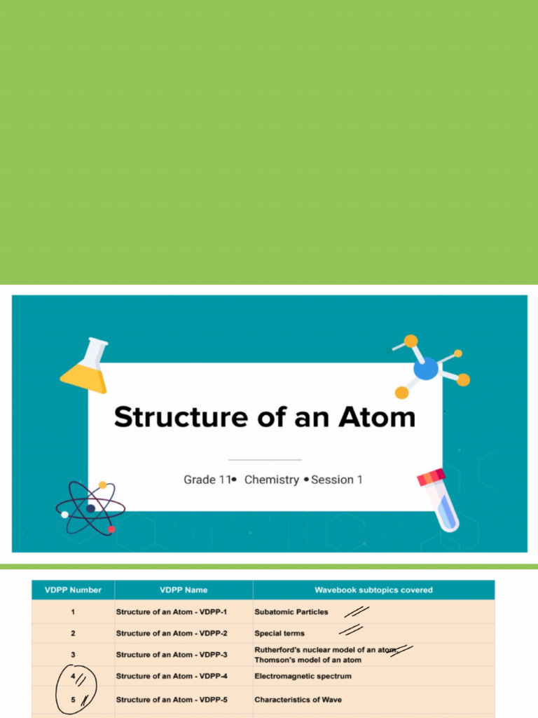 Structure of Atom - 3 | PDF