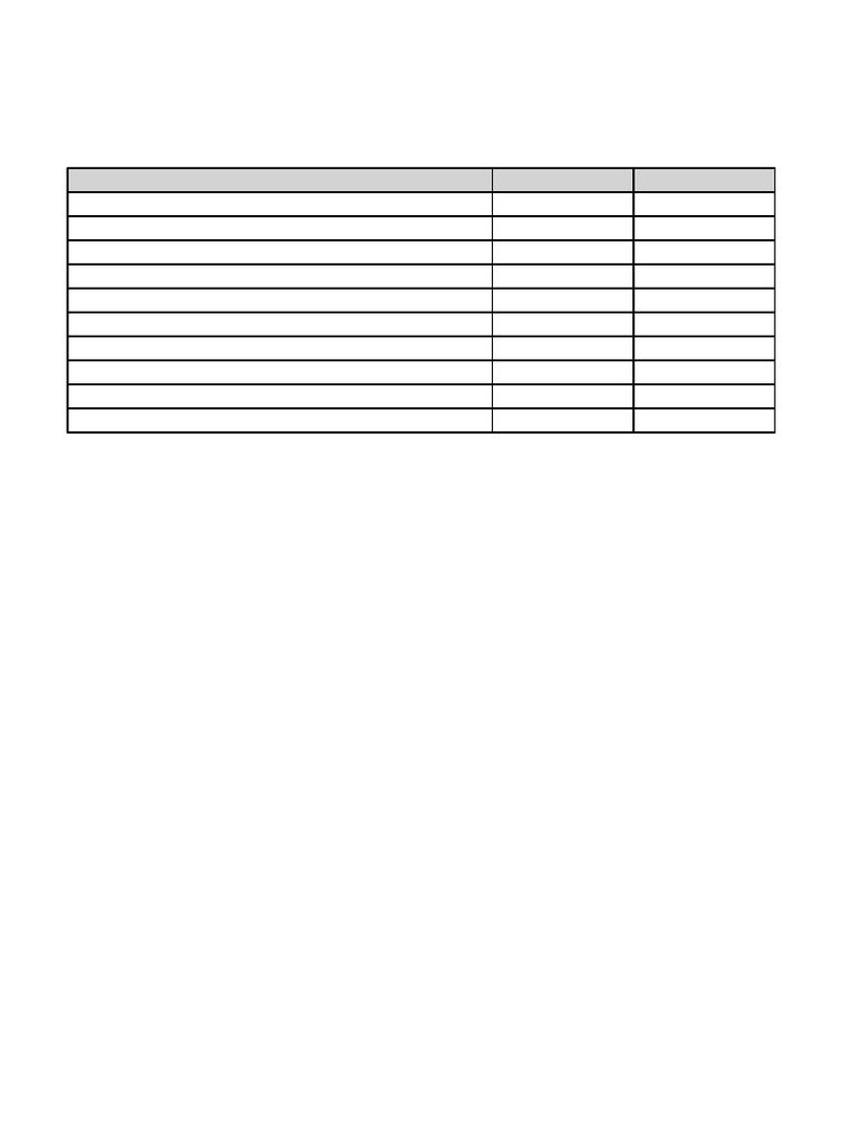 Todo List | PDF