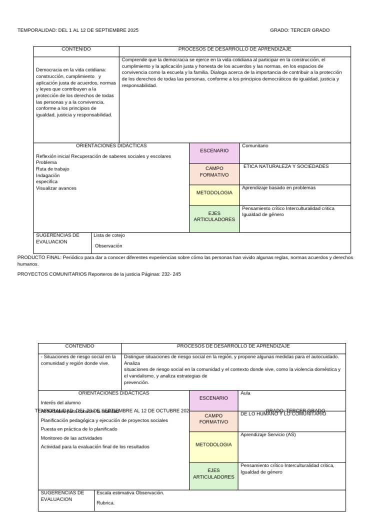 Proyectos Educativos para Tercer Grado | PDF | Evaluación | Aprendizaje
