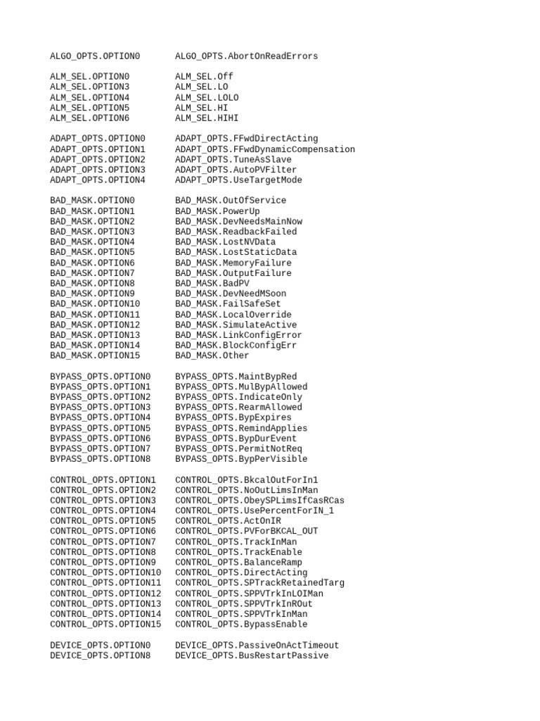 Bit String Translations | PDF | Algorithms | Computer Data