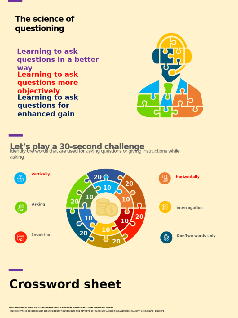 Mastering Effective Questioning Skills | PDF | Reading Comprehension ...