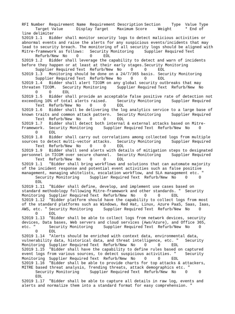 Security Monitoring and Incident Response Requirements | PDF | Computer ...