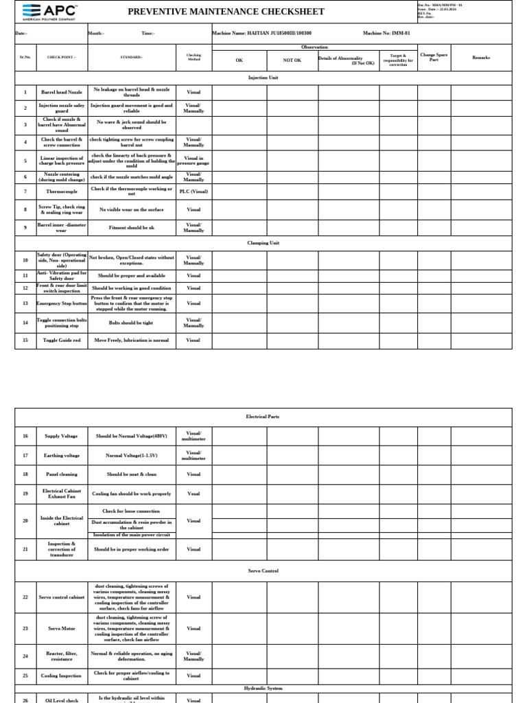 Injection Machine PM Check Sheet | PDF | Leak | Equipment