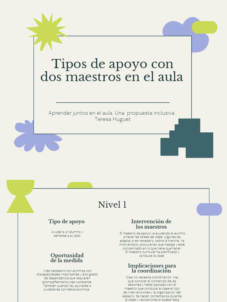 Tipos de Clases de Apoyo en Aula | PDF | Salón de clases | Enseñando