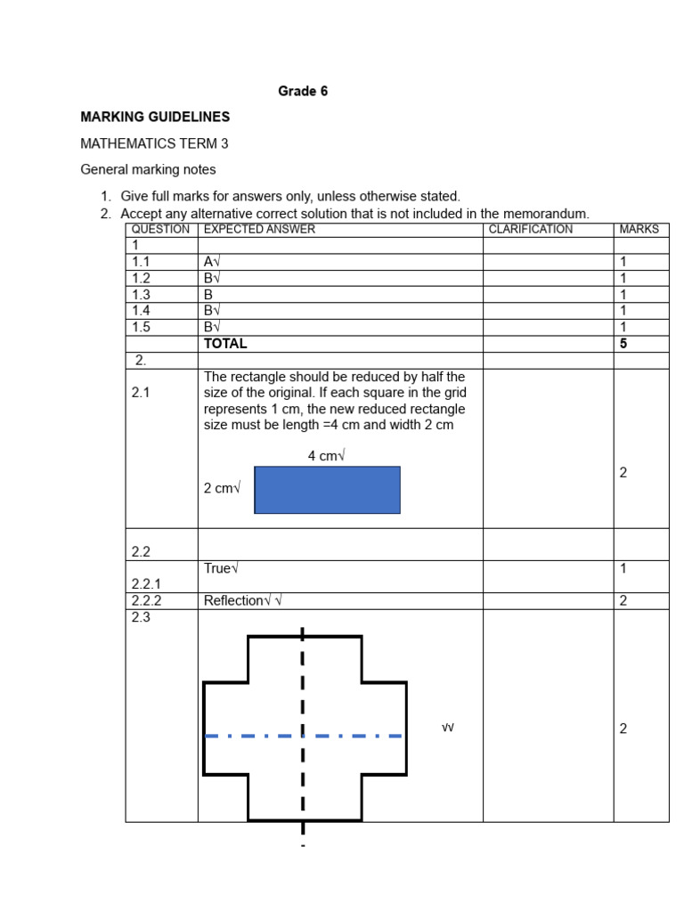 Grade 6 Term 3 Maths Exam Guidelines | PDF | Euclidean Plane Geometry ...