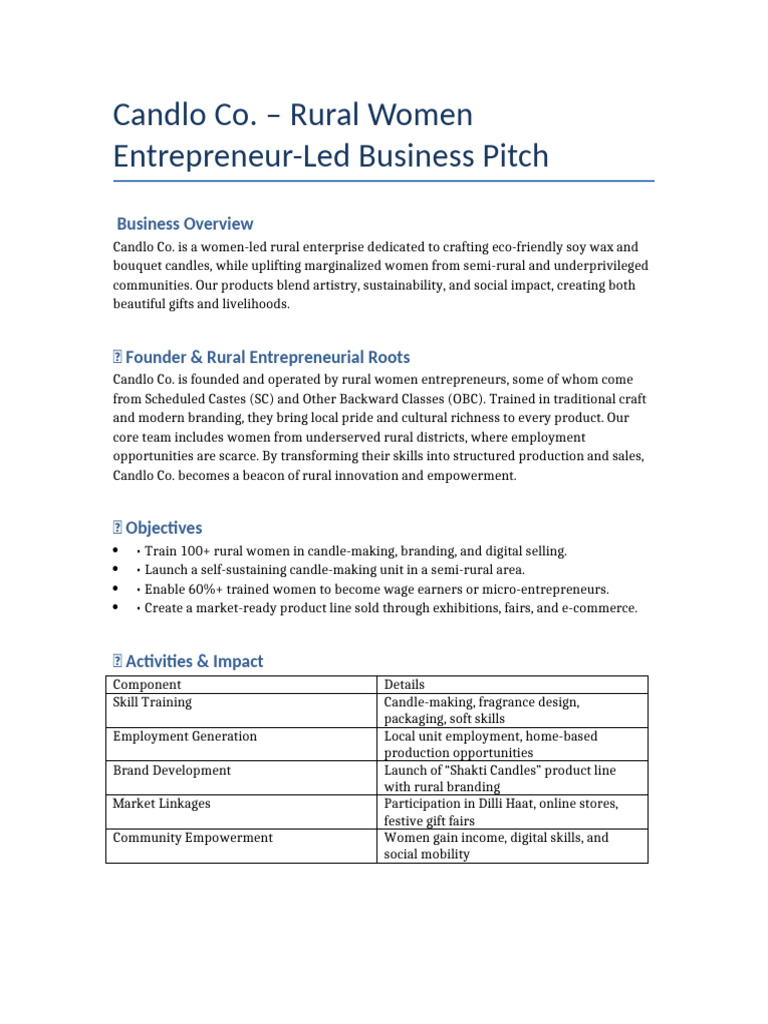 Empowering Rural Women through Candles | PDF | Candle | Entrepreneurship