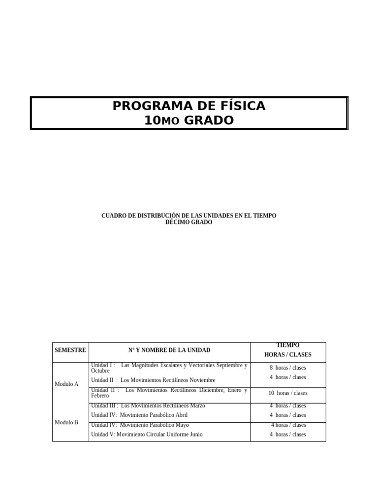 Programa de Física 10mo Grado: Unidades y Evaluación | PDF | Vector ...