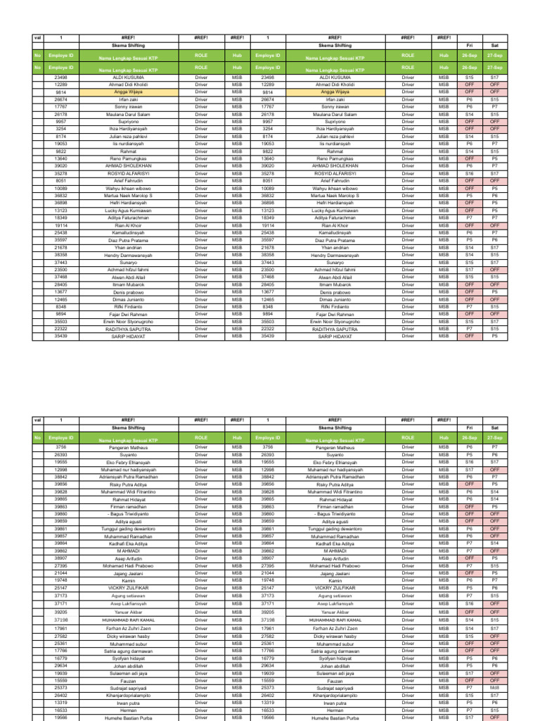 Driver Shift Schedule Overview | PDF