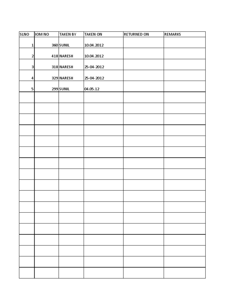 Iom Register | PDF