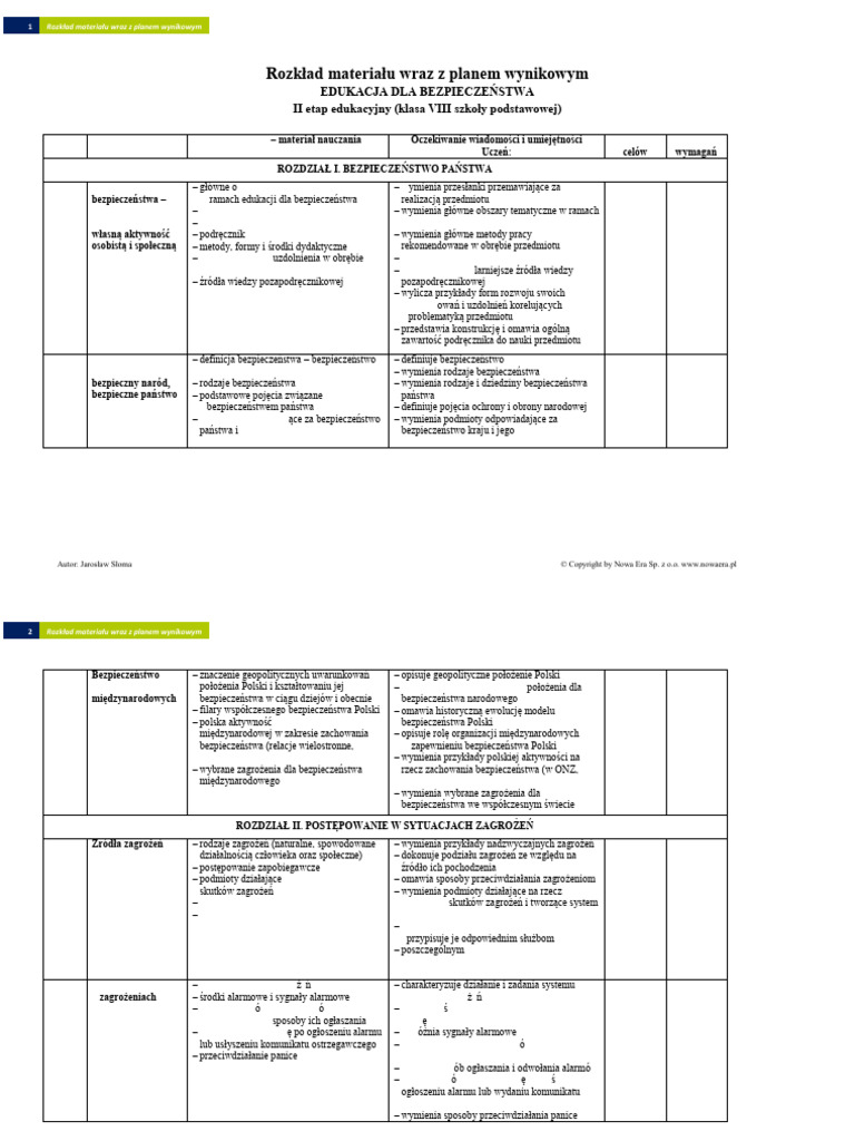 Rozklad Materialu Wraz Z Planem Wynikowym | PDF