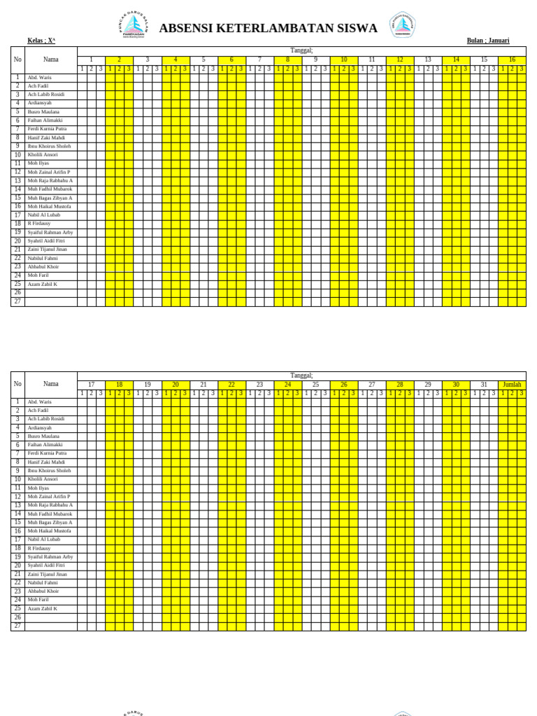Absensi Keterlambatan Siswa Kelas X-XII | PDF