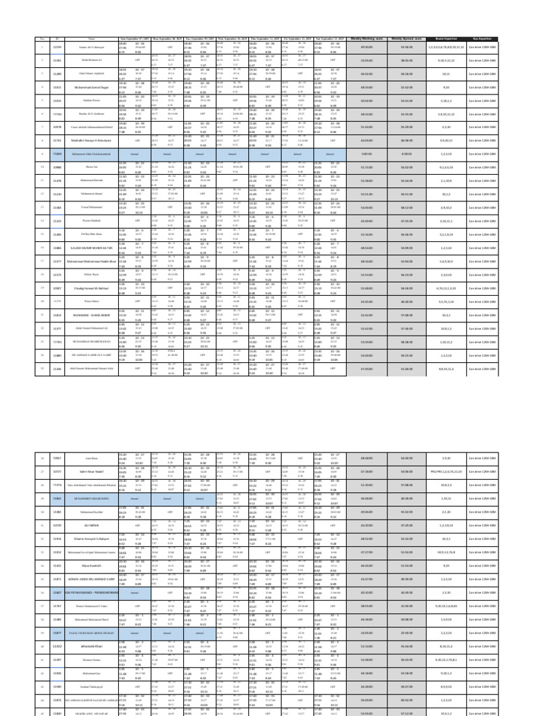 Route 10 Drivers Roster 07 Till 13 September 2025 | PDF