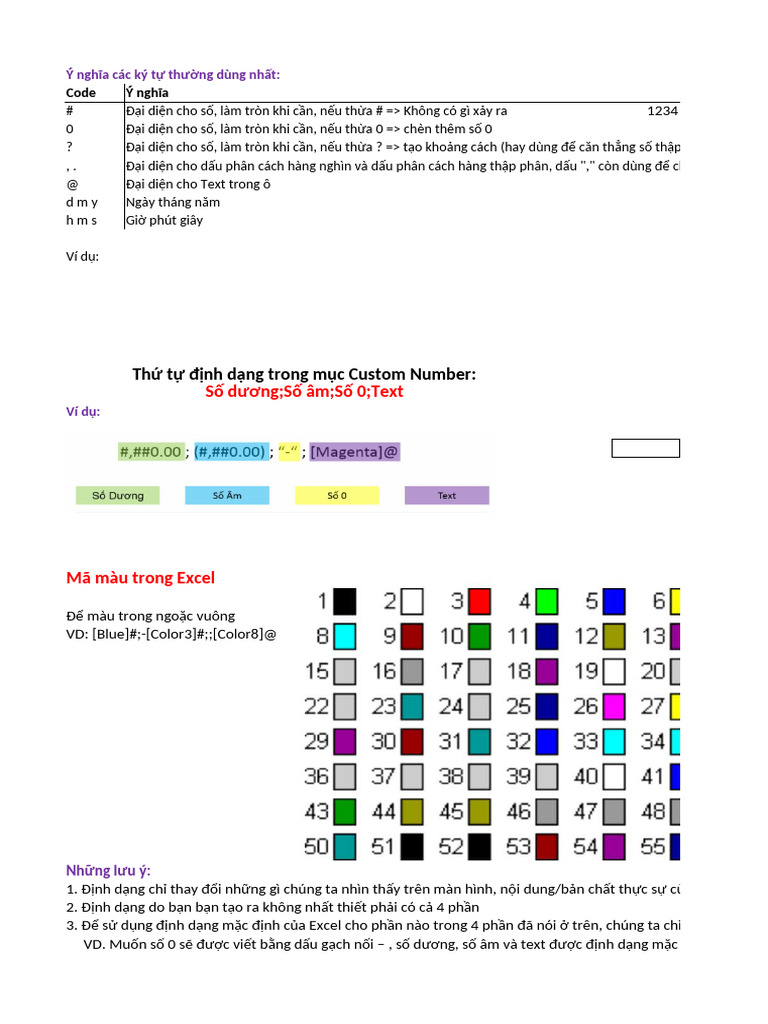 Custom Format - Định Dạng Nâng Cao | PDF