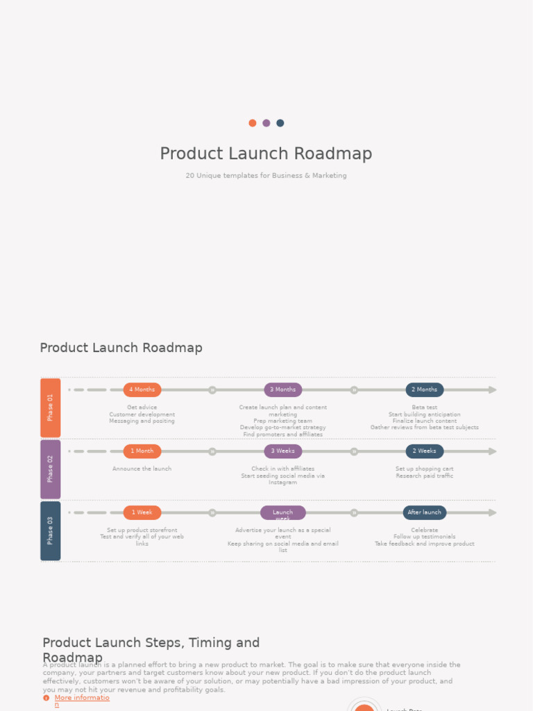 Product Launch Roadmap444 | PDF