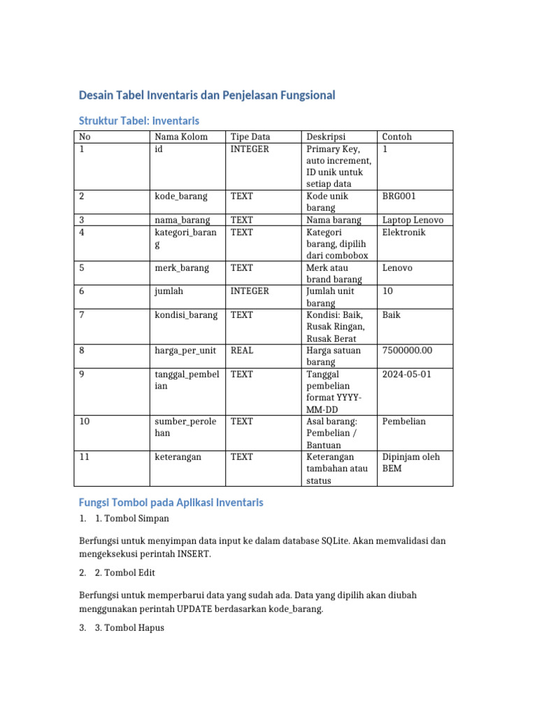 Desain Tabel Inventaris dan Fungsinya | PDF