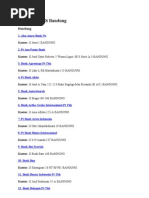 Download Daftar Bank Di Bandung by dasepmia SN92381480 doc pdf