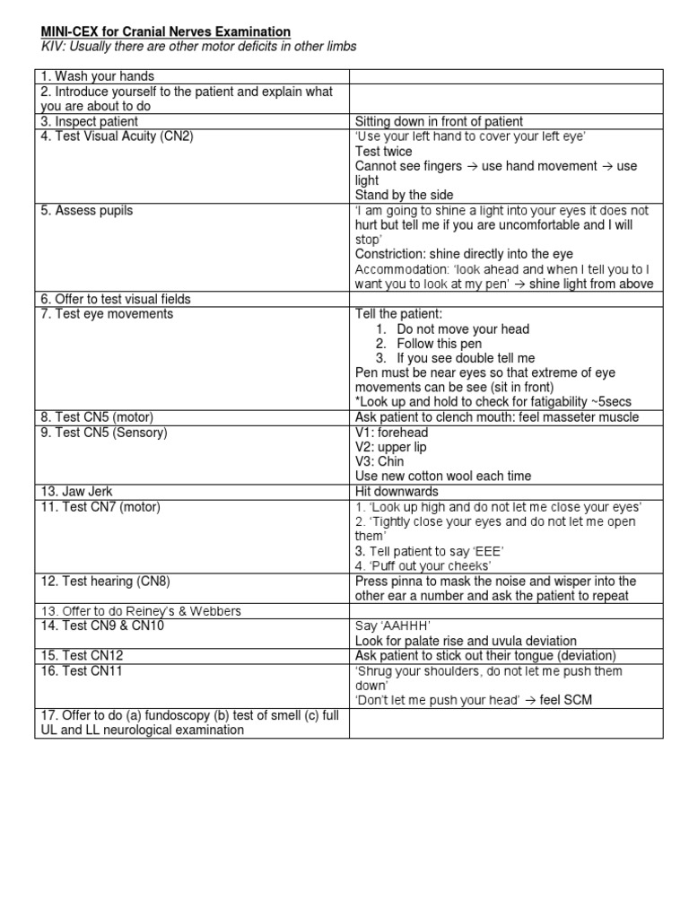 Mini-CEX for Cranial Nerve Exams | PDF | Thyroid | Human Head And Neck