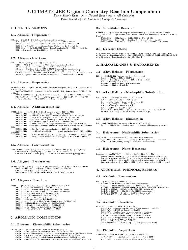 JEE Organic Chemistry Reaction Guide | PDF | Aldehyde | Alkene