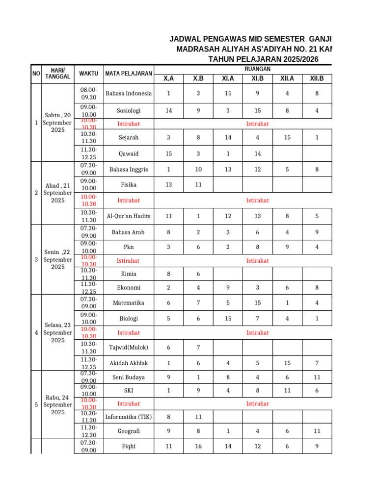 Roster MID 2025 | PDF
